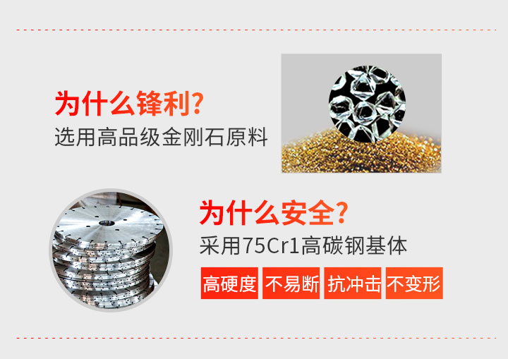 馬路切割鋸片 馬路切割鋸片